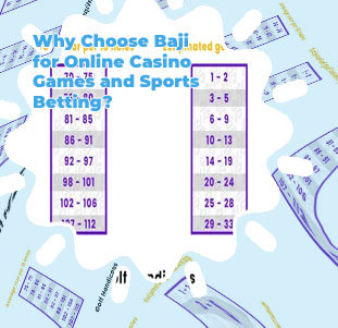 How does handicap work in baji bet